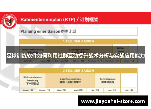 足球训练软件如何利用社群互动提升战术分析与实战应用能力